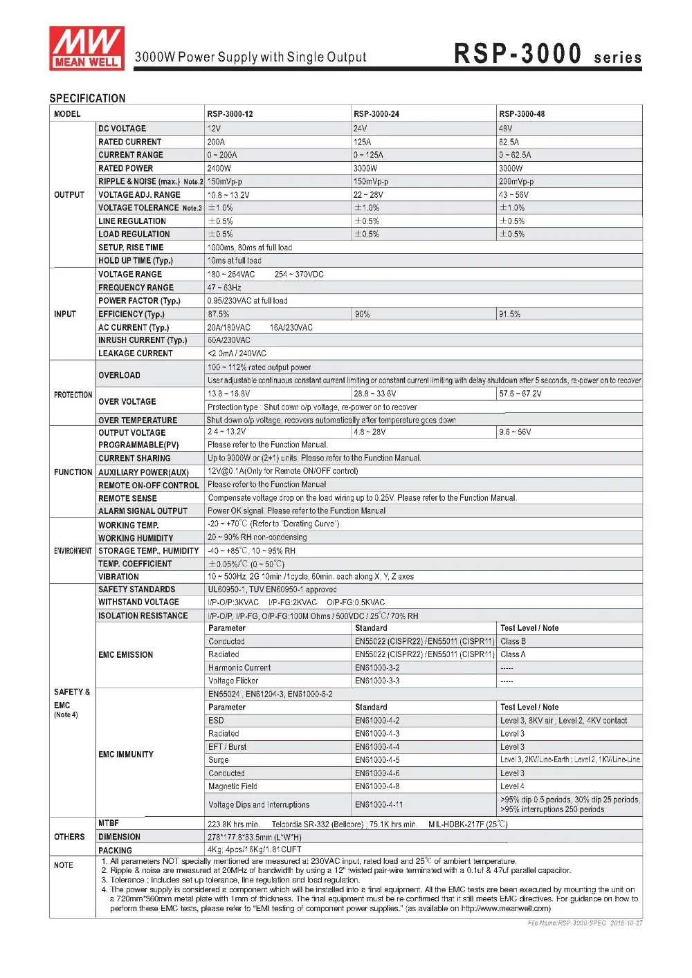 RSP-3000-SPEC__02