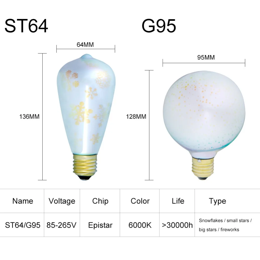 Светодиодная лампа праздничные лампы E27 220 240 В ST64 G95 винтажные лампочки Эдисона