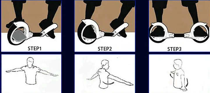 Skateboard Skate (3)