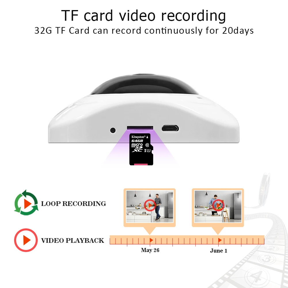 Камера видеонаблюдения Hiseeu HD Wi Fi панорамная с углом обзора 360 градусов VR рыбий