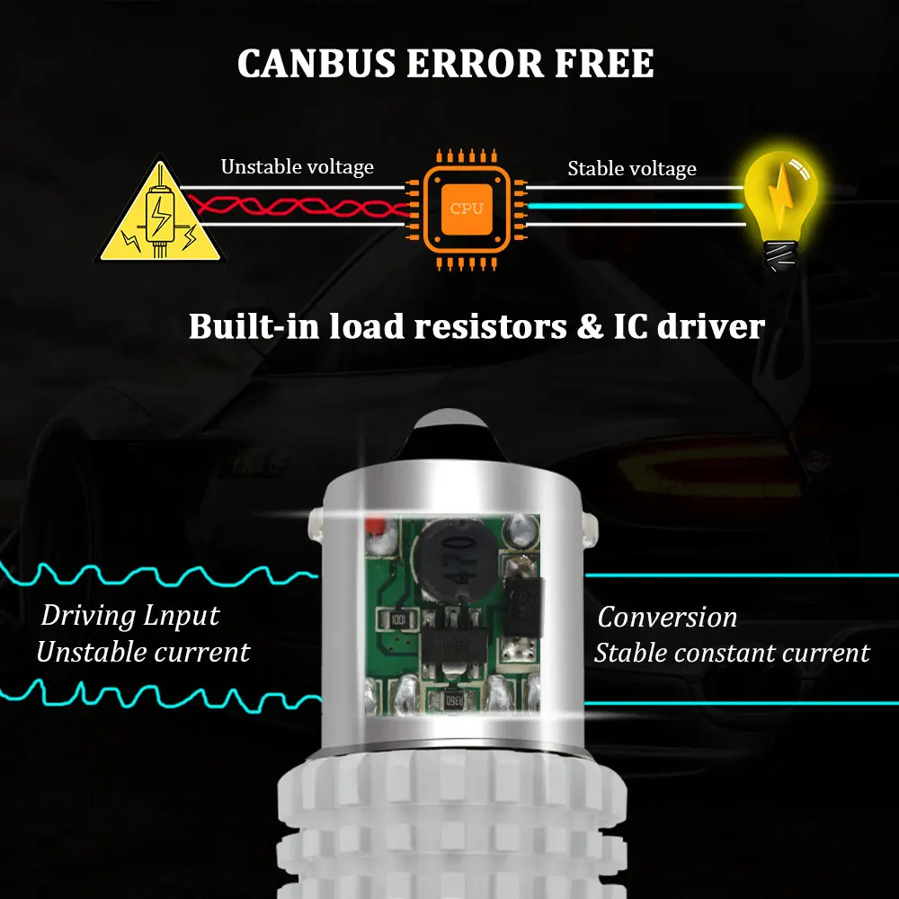 2) белый 6000K Canbus без ошибок 1156 P21W светодиодный фонарь для Volkswagen VW T5 T5.1 T6 транспортер светодиодный дневные ходовые огни DRL