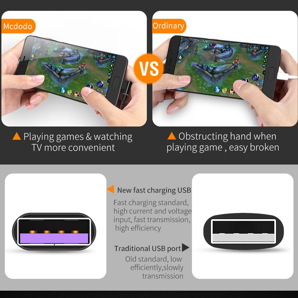 MCDODO Тип USB C кабель макс 5A быстрой зарядки для Samsung S8 плюс Xiaomi 90 градусов обратимой c