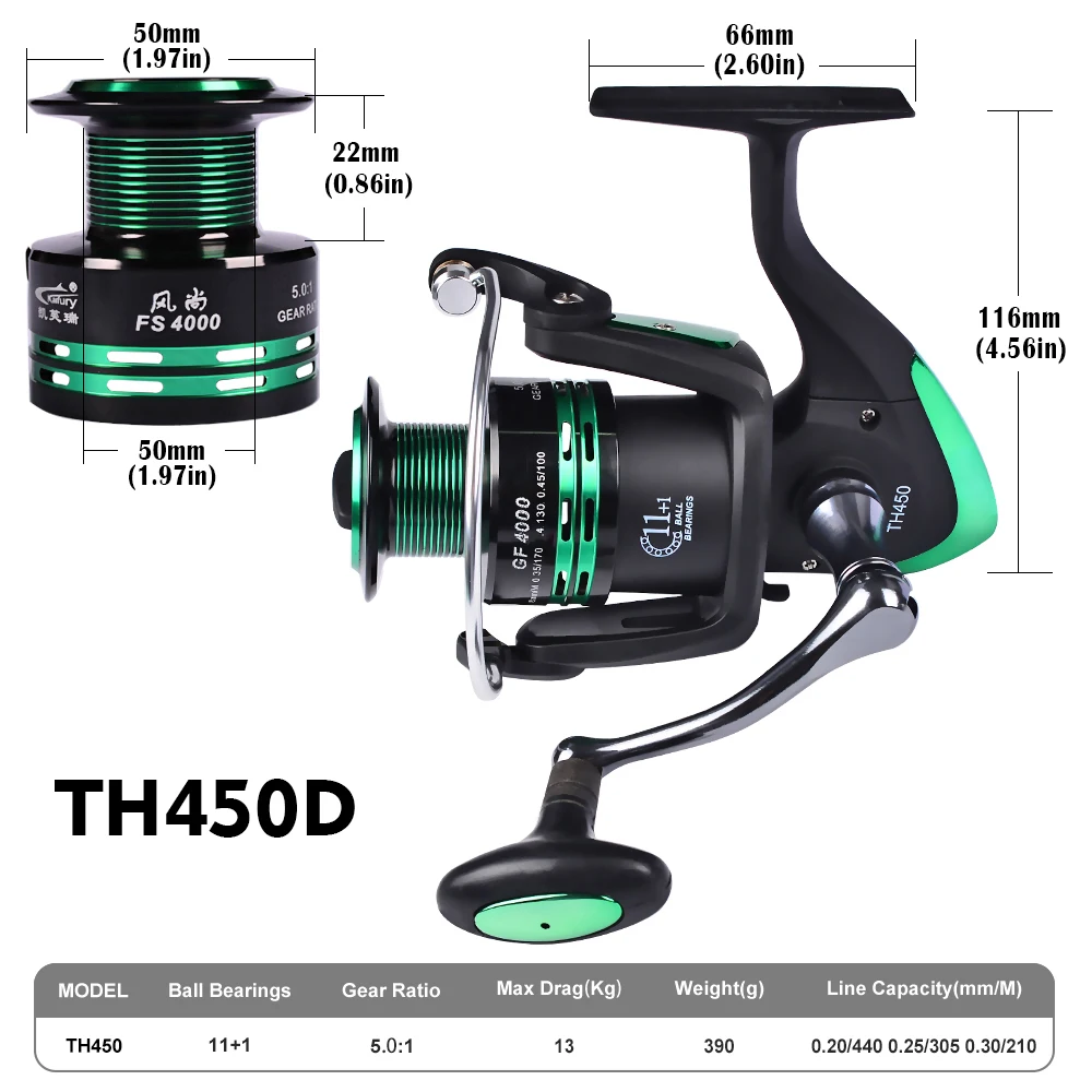 TH450D