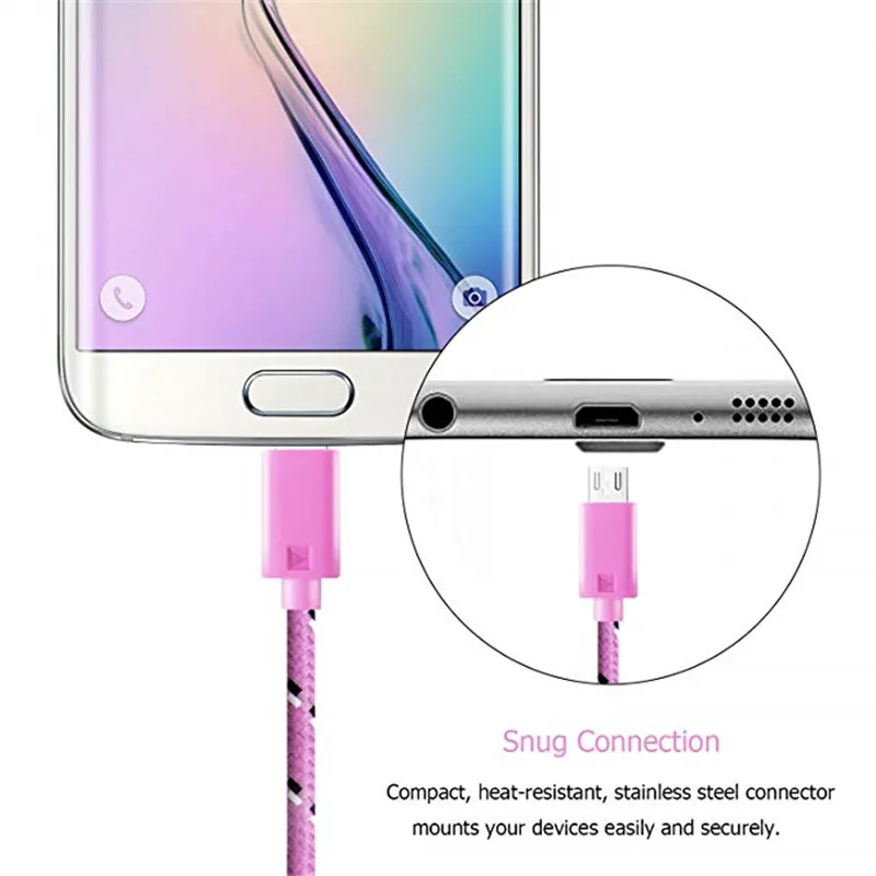 Кабель быстрой зарядки для Samsung Galaxy M10 J3 J8 J6 A6 J2 Pro 2018 J4 Plus Core Micro USB J5 J7 A3 A5 A7 2016 2017