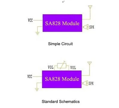 2 компл./лот SA828 1 Вт 30dBm все-в-одном VHF 134-174 МГц walky talky модуль с USB мост доска, антенна, динамик, поворотный переключатель