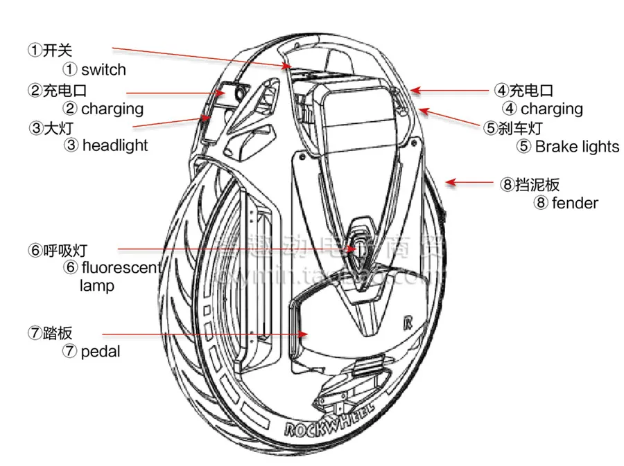 Электрический Одноколесный самокат, 84V Rockwheel GT16 858Wh 1036WH