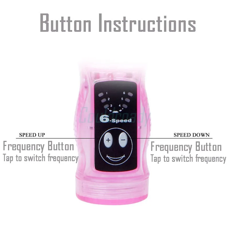 Instructions