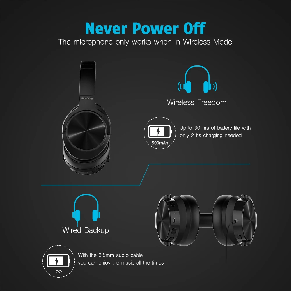 Mixcder E9 Bluetooth ANC активная Шум шумоподавления Беспроводной наушники с микрофоном