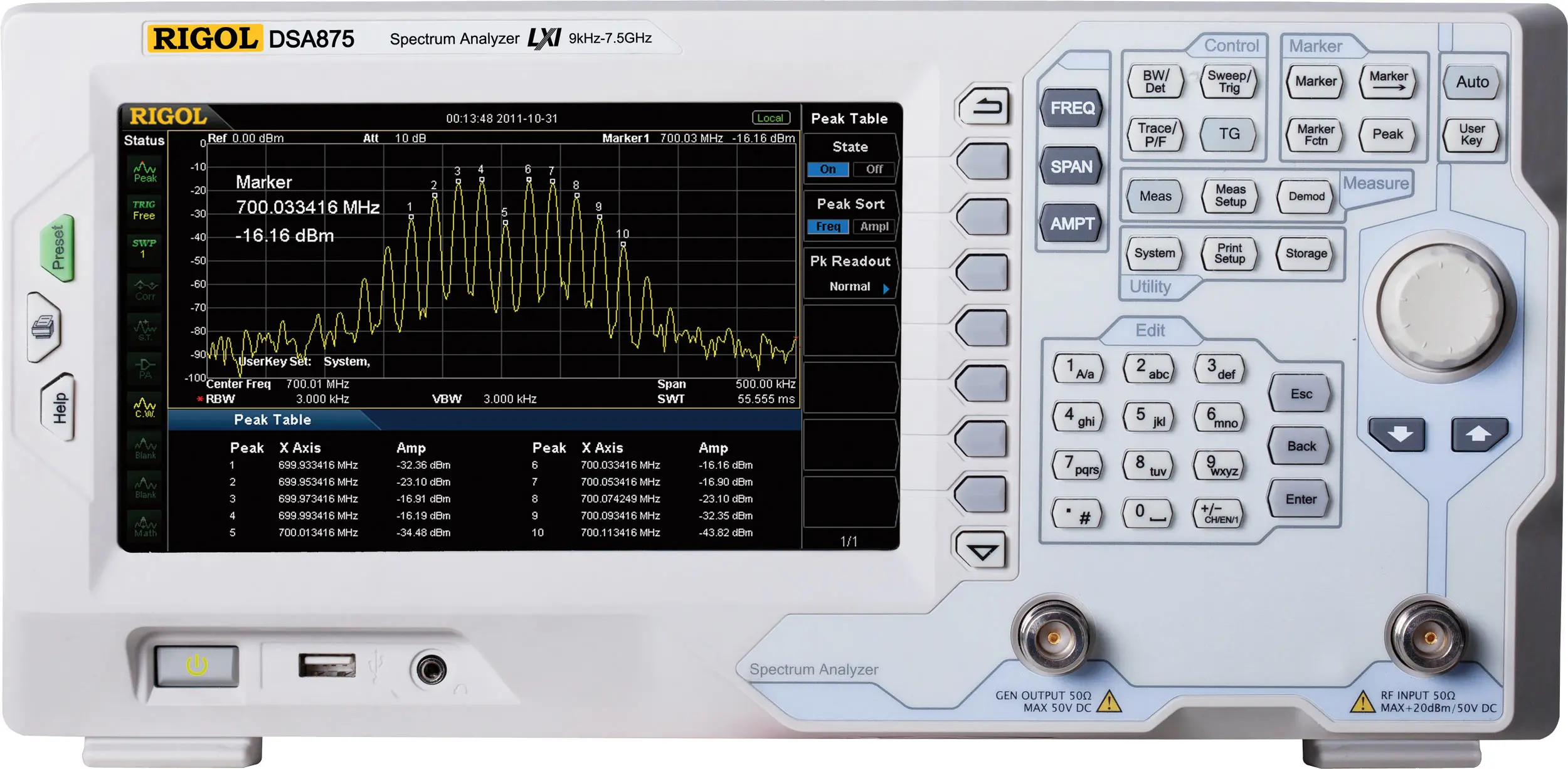 

Fast arrival Rigol DSA875-TG 9KHZ to 7.5GHZ Spectrum Analyzer with 3 GHz Tracking Generator