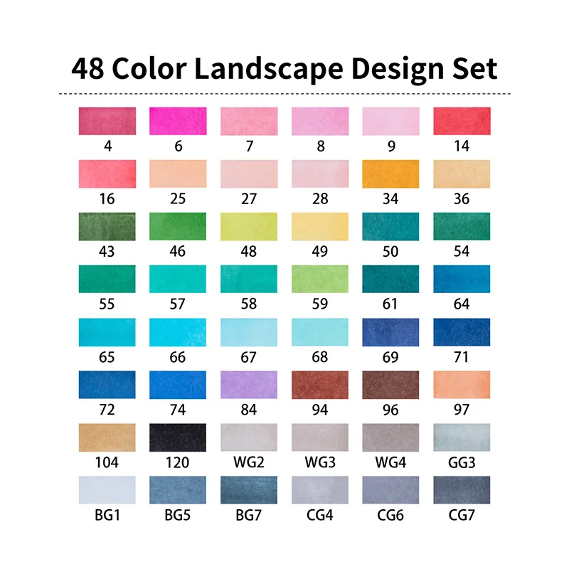 STA 36/48/60/72 Цвет набор маркеров для живописи двойной головкой на спиртовой основе Эскиз маркер для белой доски для художника анимации с чертежной конструкцией ручка поставок - Цвет: 48 Landscape Set