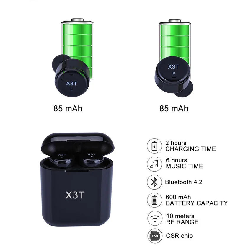 Aimitek X3T Mini Bluetooth Earphones-3