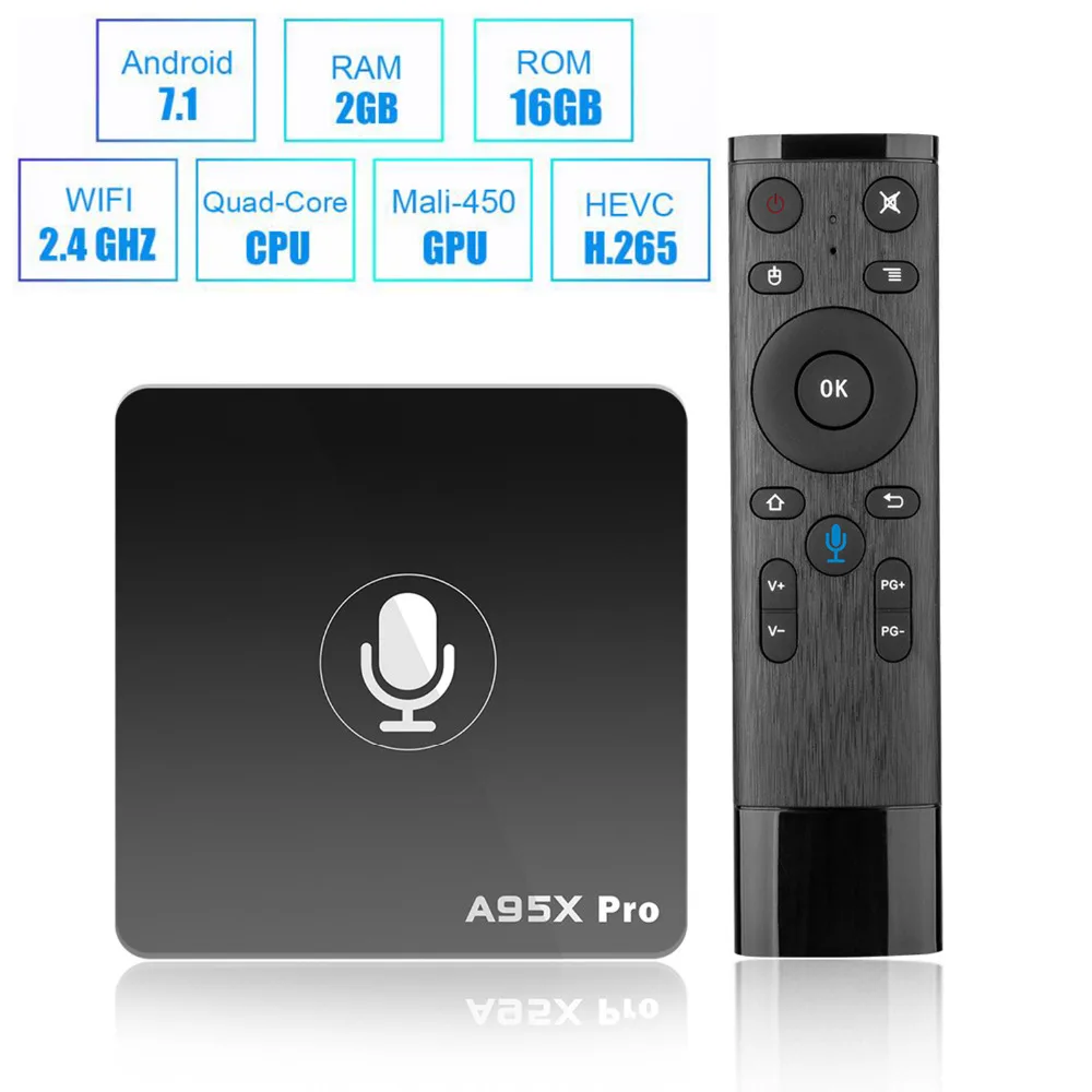 

2018 A95X PRO TV Box Android 7.1 Amlogic S905W Quad-core 2GB/16GB WiFi Mini Smart TV Box HD 4K Media Player Tvbox Set-top Box