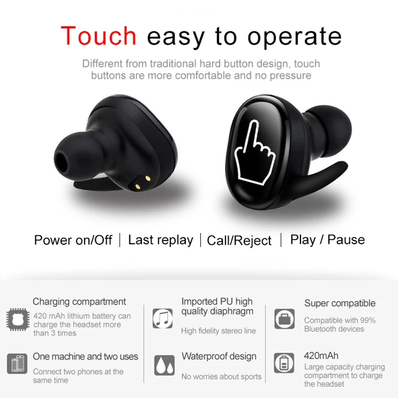 T2C TWS Wireless Mini Bluetooth Earphone (9)