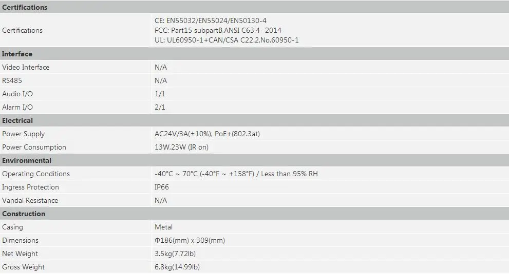 Оригинальная SD59230U-HNI 2MP PTZ IP камера starlight Замена SD59225U-HNI IR 150 м H.265+ poe оригинальная DH-SD59230U-HNI PTZ камера