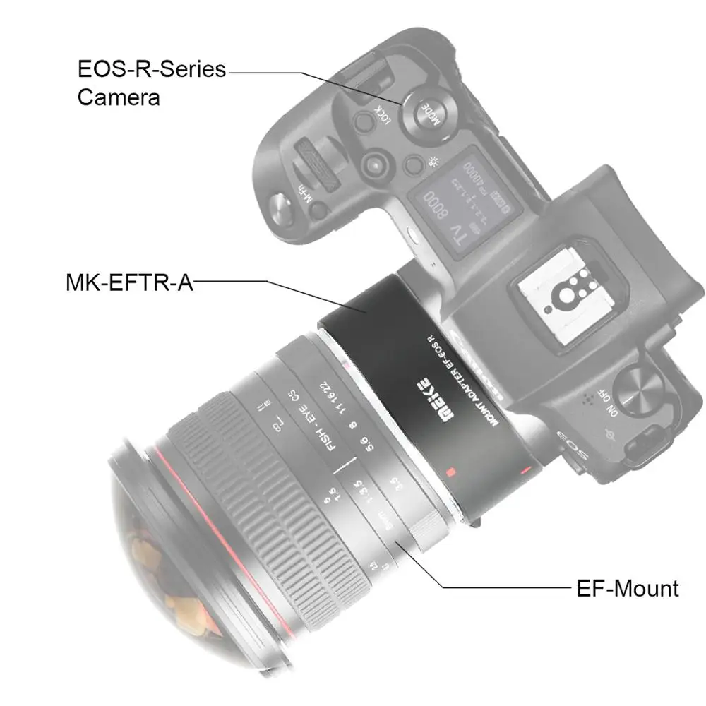 MEKE MK-EFTR-A Крепление переходное кольцо профессиональный дизайн для Canon EF/EF-S Крепление объектива для камеры Canon EOS R