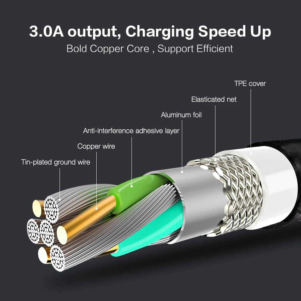 FLOVEME usb type-C кабель для samsung S10 S9 3A провод для быстрого заряда для huawei Honor 9 P20 mate 20 мобильный телефон USB Дата шнур