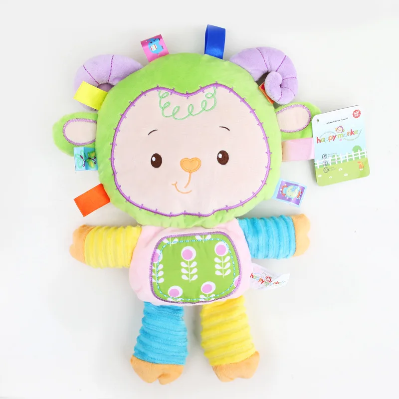 aeProduct.getSubject()