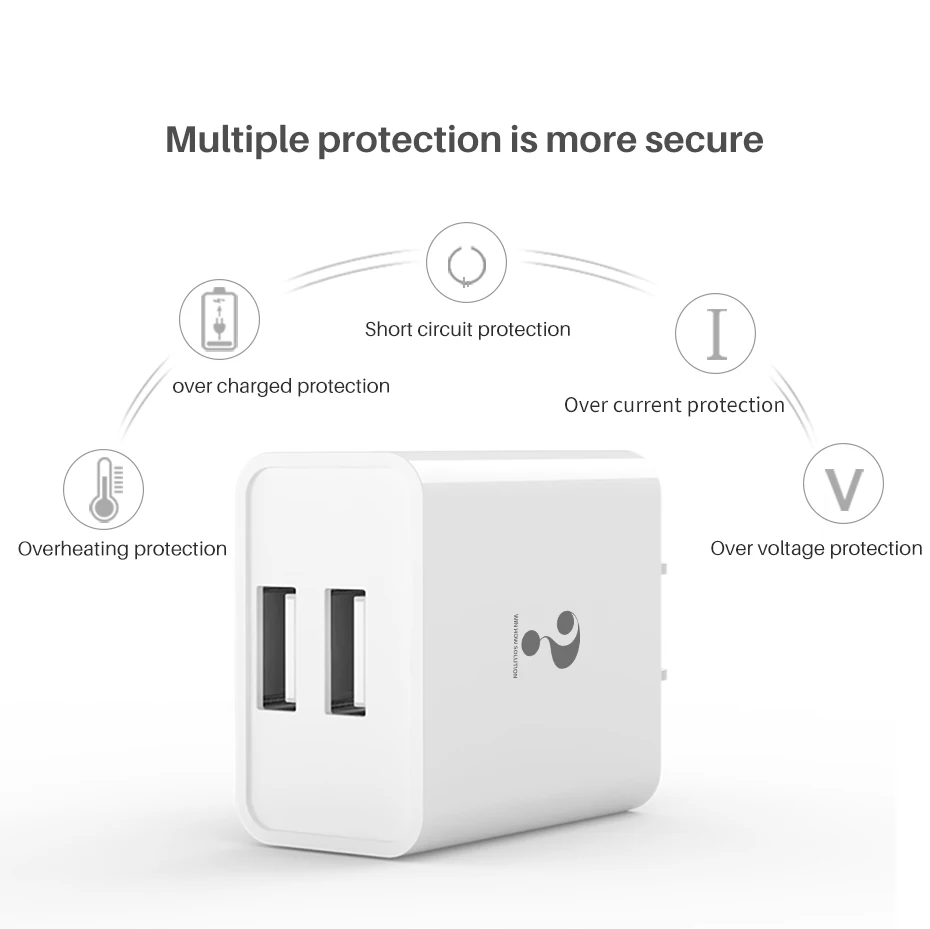 5V2A Dual ports smart usb Charger Wall Adapter US EU plugs mobile phone travel charger fast charging for Xiaomi Meizu Samsung 5V2A Dual ports smart usb Charger Wall Adapter US EU plugs mobile phone travel charger fast charging for Xiaomi Meizu Samsung