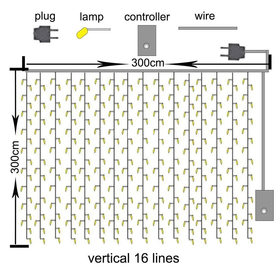 3x3m 304LED non-connectable