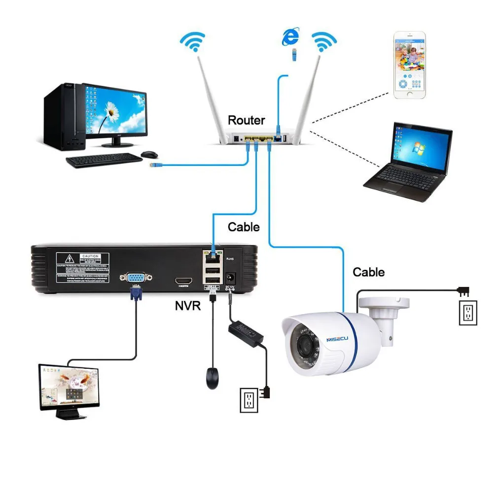 MISECU H.265 наружная IP камера PoE 1080P ABS чехол оповещения по электронной почте XMEye ONVIF P2P обнаружения движения RTSP видеонаблюдения CCTV безопасности