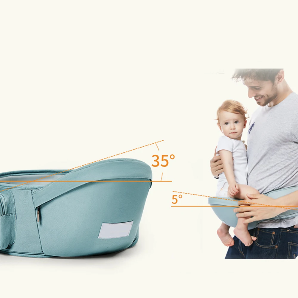 Детский слинг Mochila Ergonomica Bebe Carrier Новорожденный рюкзак сумка-кенгуру обертывание ребенок кенгуру Рюкзак