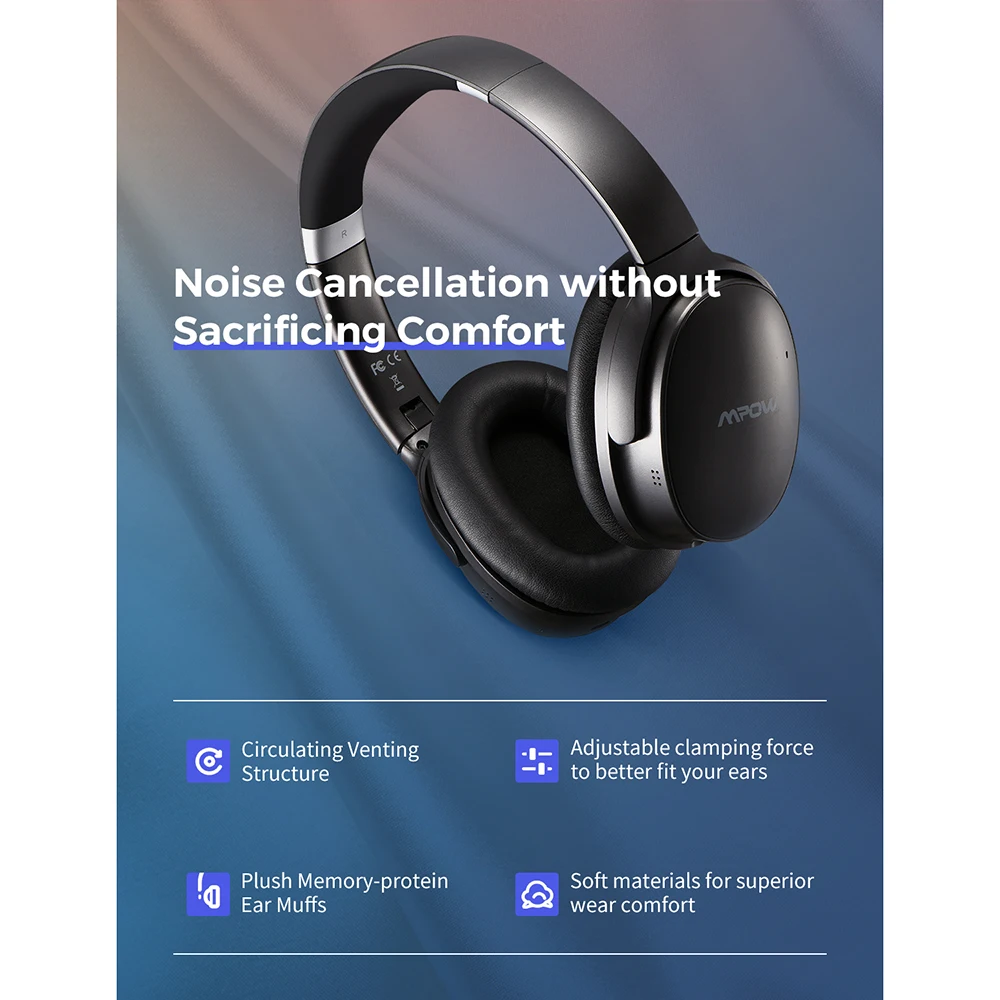 Mpow H10 ANC беспроводные наушники Bluetooth с шумоподавлением гарнитура Hifi стерео звук