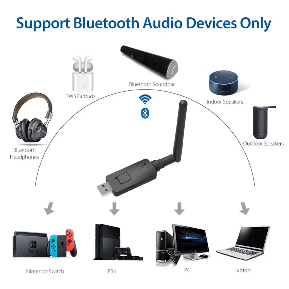 Avantree aptX-HD адаптер USB Bluetooth 5,0 аудио передатчик для ПК ноутбука, aptX с низкой задержкой беспроводной аудио адаптер