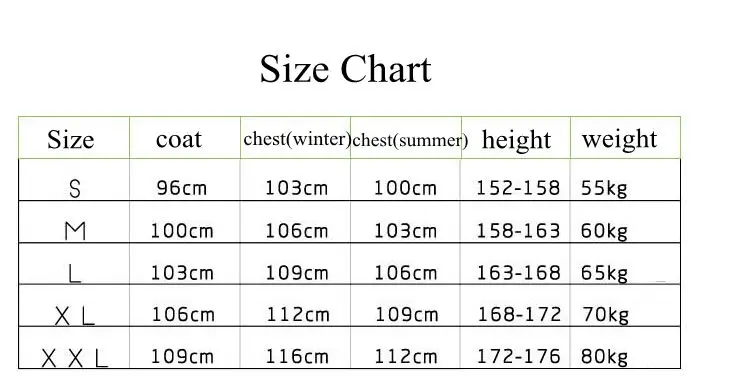 size