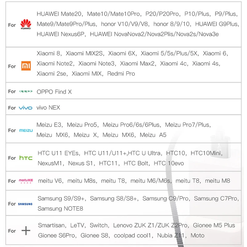 Baseus 5A Supercharge usb type C кабель для huawei mate 20 Oneplus 5 QC 3,0 быстрое зарядное устройство кабель для Xiaomi samsung USB C кабель
