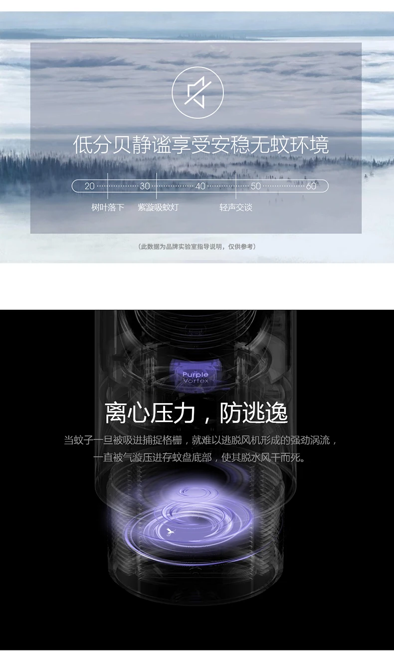 Xiaomi Sanlife автоматический фотокатализатор москитный убийца низкий бесшумный синий комаров средство от Комаров Репеллент лампа