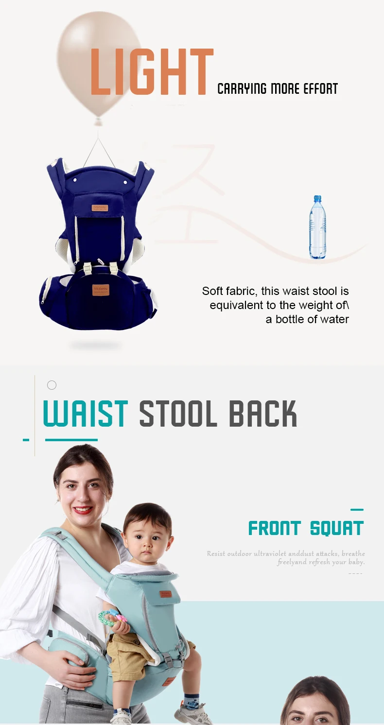 Ainomi Porte Bebe Ergonomique Sac A Dos Pour Nouveau Ne Prevention Des Jambes De Type O Echarpe Kangourou Aliexpress