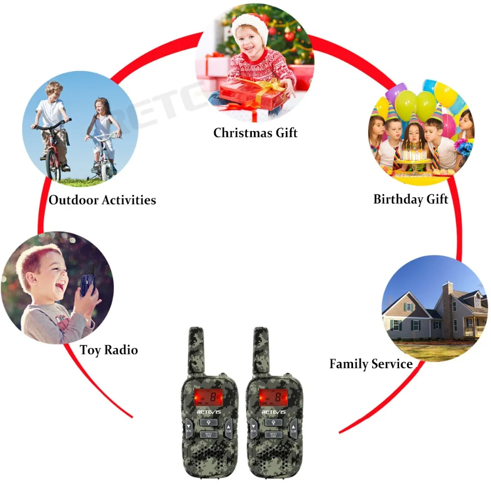 2pcs Retevis RT33 Camouflage Walkie Talkie 8CH 0 5W PMR446MHz Scan VOX Call Tone CTCSS DCS 5