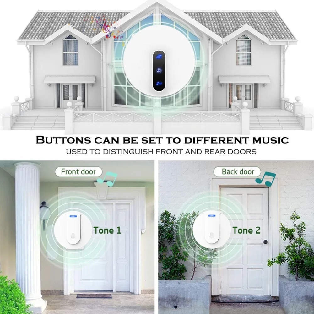 SMATRUL self powered New Waterproof Wireless Doorbell EU Plug 150M Remote smart Door Bell Chime ring  1 2 button 1 2 3 receiver no battery Deaf Gorgeous lighting black 8