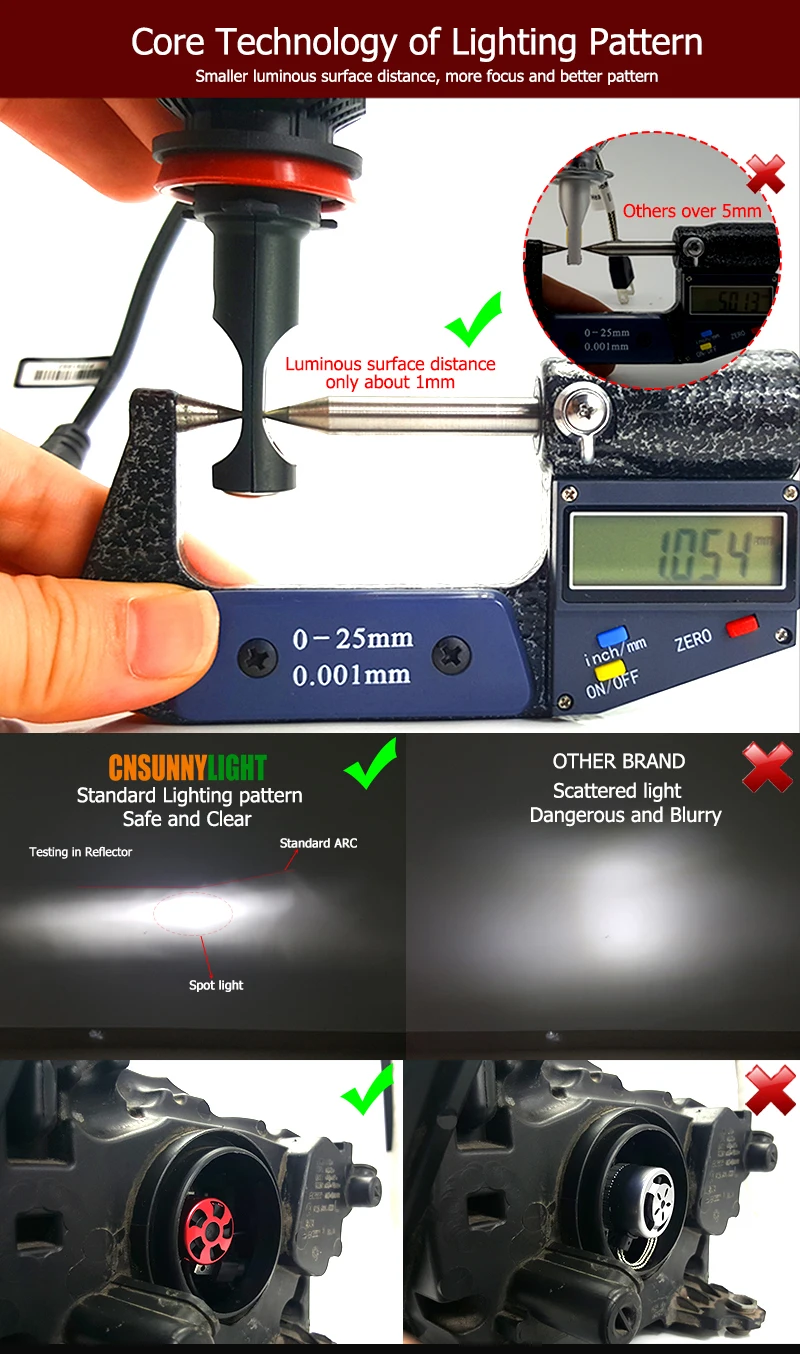 2-Car-led-headlight