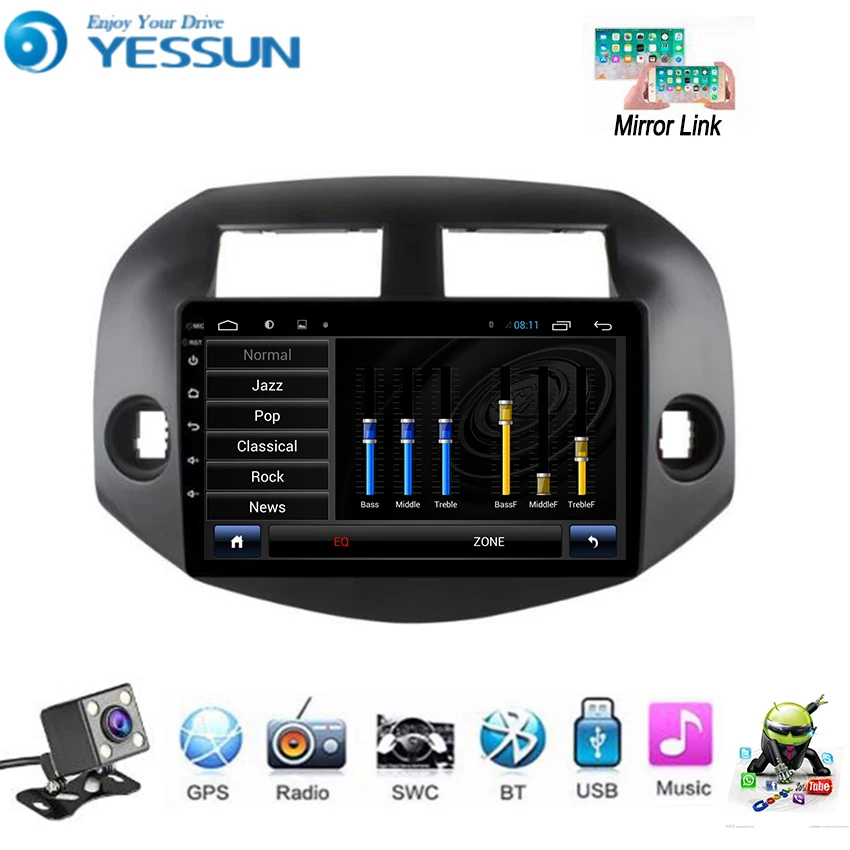 Sale YESSUN Car Android Multimedia Player For Toyota RAV4 2007~2012 GPS Navigation Big Screen Mirror Link AUTO Radio Bluetooth 3