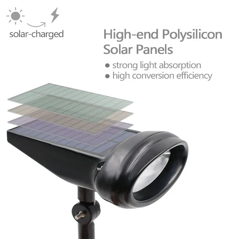 SOCO 3 7 В Solar 4 Светодиоды интегрированный лужайка прожекторы и настенный