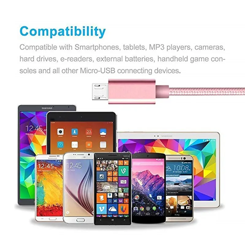 Кабель Micro usb Type C для Galaxy M10 S8 S9 S10 A6 A9 A7 2018 быстрое зарядное устройство Xperia 1 10 Z5 XZs XZ2