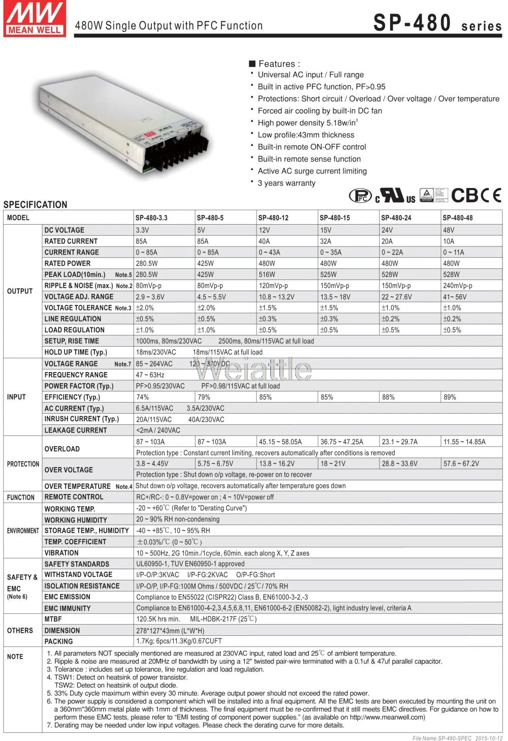 MEAN проверенный оригинальный SP-480-15 15 в 32A meanwell SP-480 15 в 480 Вт Один выход с PFC Функция блок питания