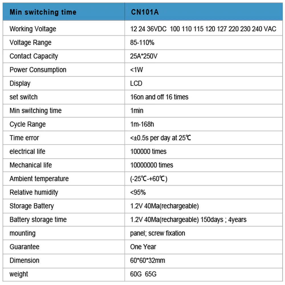 OBOS CE одобрение 220 В 25А цифровой программируемый таймер CN101A таймер с 16 раз вкл/выкл Еженедельный набор времени unit1min-168H
