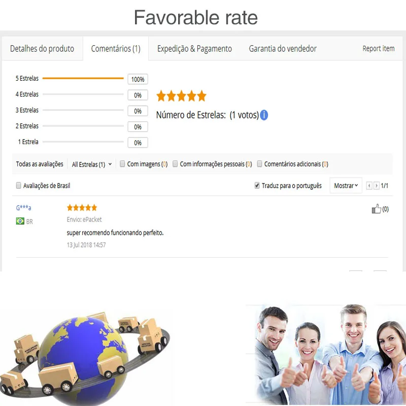 Peças de impressora