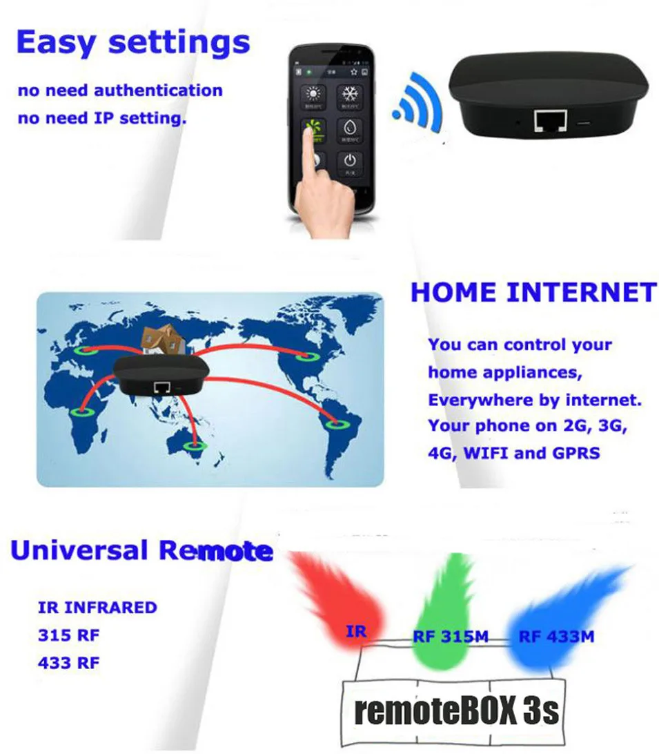 13-Geeklink 3S+Extension Smart Home Automation Universal Remote Control Wireless Remote Controller,WIFI+IR+RF Switch,by AndroidIOS-8