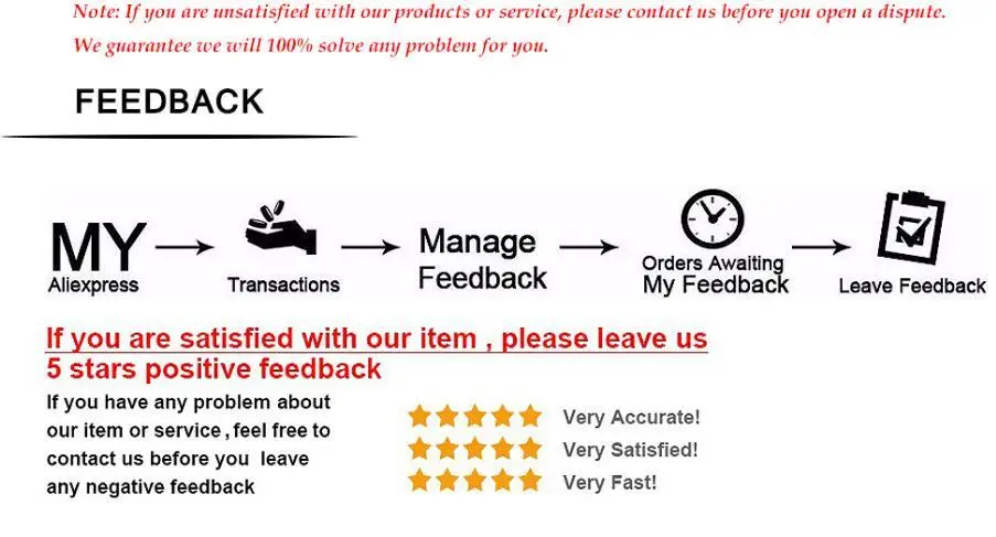 z-feedback