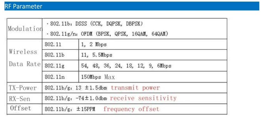 U8189-02_RF
