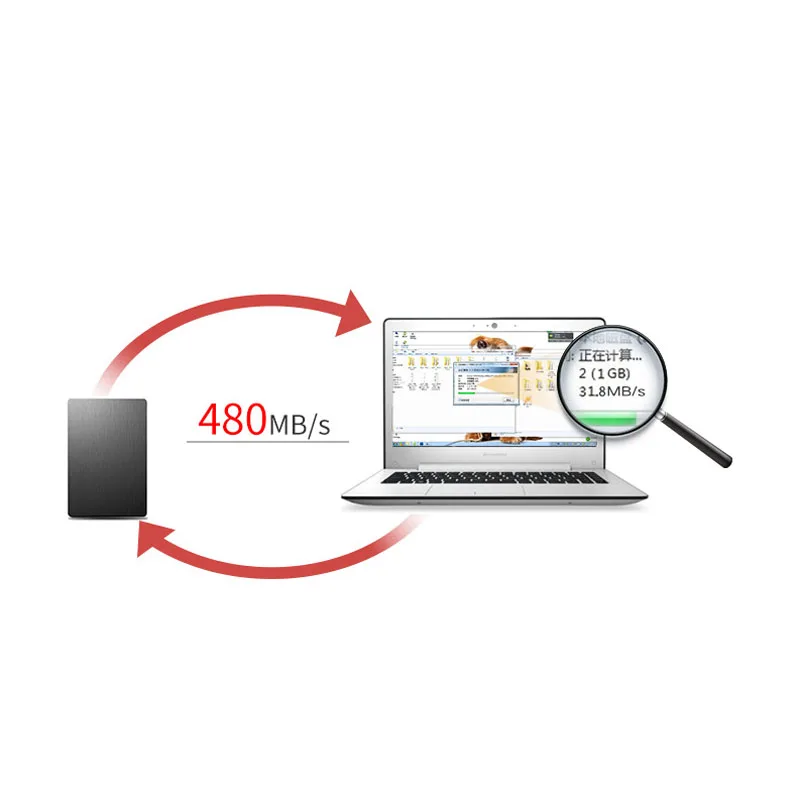 Eighfitech Usb تمديد خط 2.0 الذكور إلى الإناث كابل بيانات لجهاز U القرص اللاسلكية بطاقة الشبكة 0.5 m/1 m /1.5 m