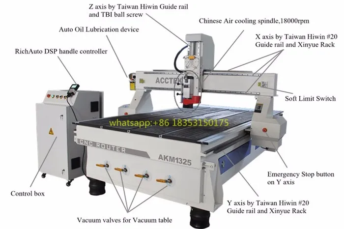 wood cnc machine router 1325 size