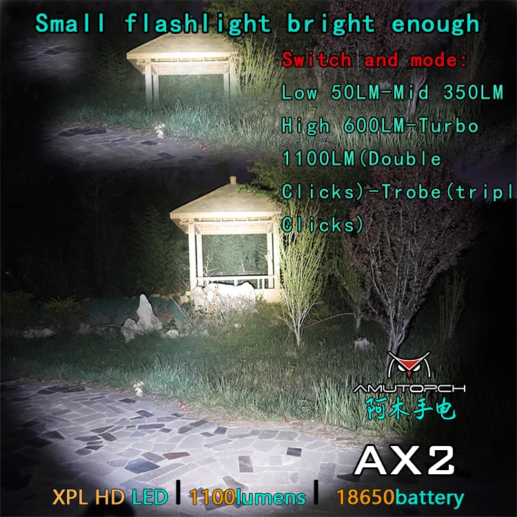 Мощный миниатюрный светодиодный фонарик Amutorch AX2 XPL HD/SST20 1100 люмен для
