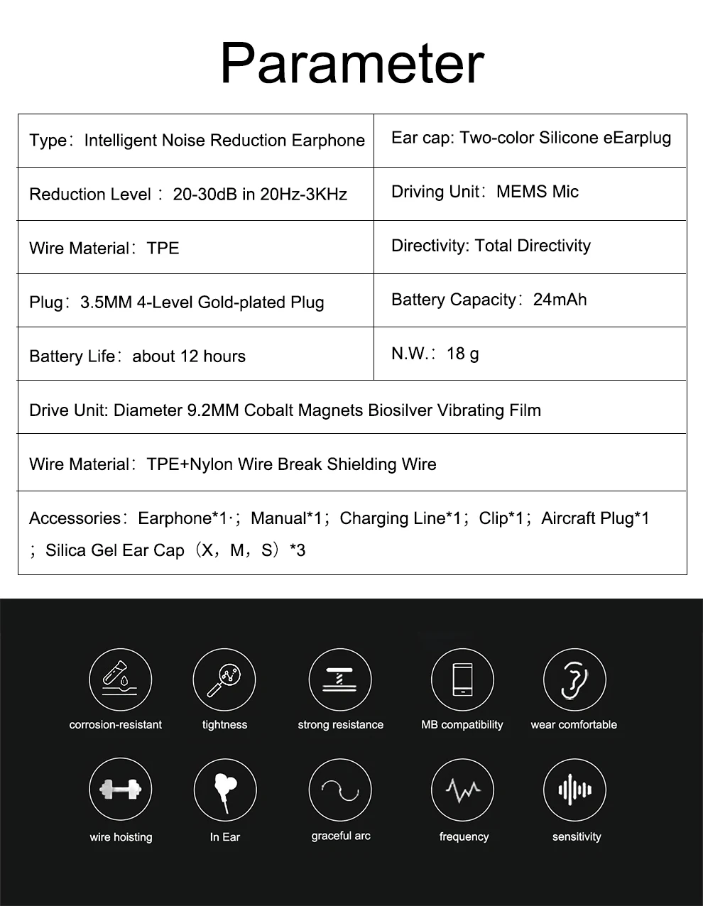 13-C3-ANC-NOISE-CANCELLING-EARPHONE-HEADSET
