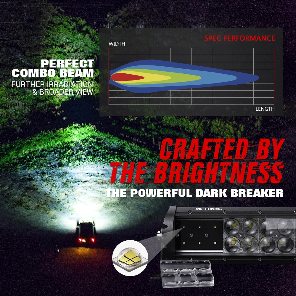 MICTUNING M1S 4" 240 Вт светодиодный рабочий светильник двухрядный аэродинамический бездорожье жгут проводов для Jeep ATV Грузовик Лодка 22680 лм