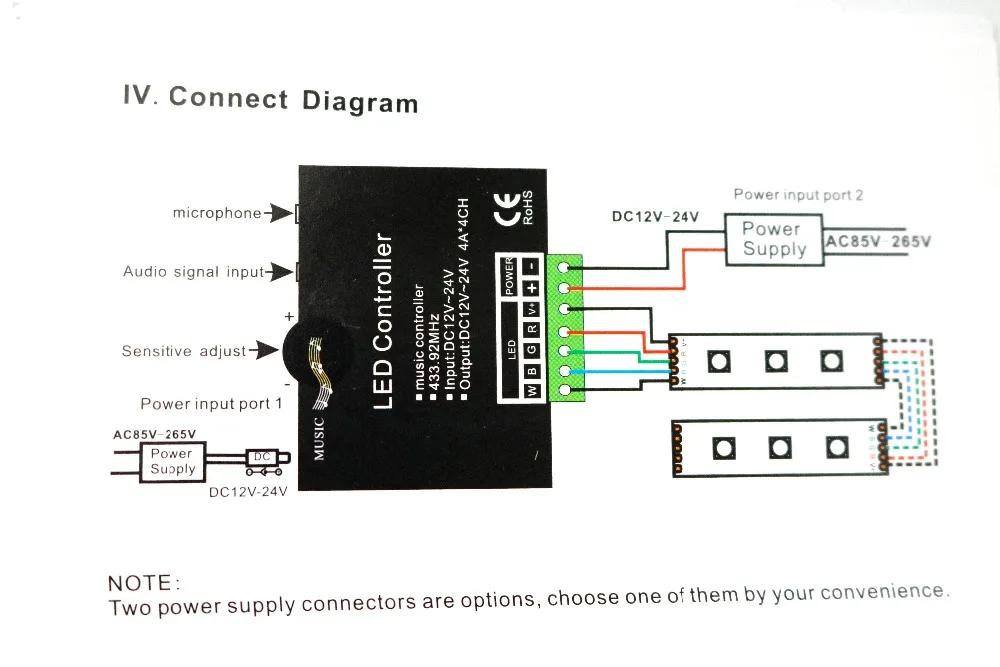 RGBW Музыка Светодиодный Управление; DC12V-24V 4A* 4CH 24 клавиши РФ Пульт дистанционного управления звуком Сенсор голос и звуки воспроизводятся с Управление для 3528 5050 RGBW Светодиодные ленты светильник