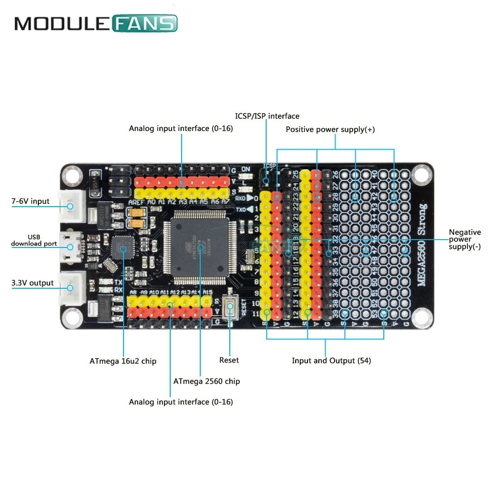 Плата микроконтроллера MEGA2560 MEGA 2560 R3 ATmega2560 ATmega16U2 для модуля Arduino Micro USB 16 МГц Замена CH340 G CH340G